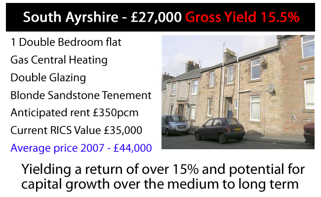 Example One - Scotland, South Ayrshire - Gross Yield 15.5%